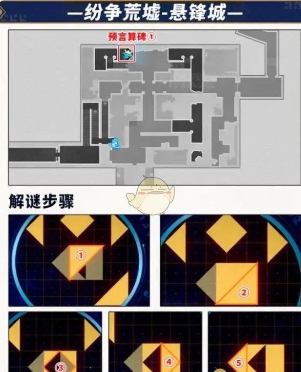 《崩坏：星穹铁道》纷争荒墟悬锋城预言算碑解谜攻略