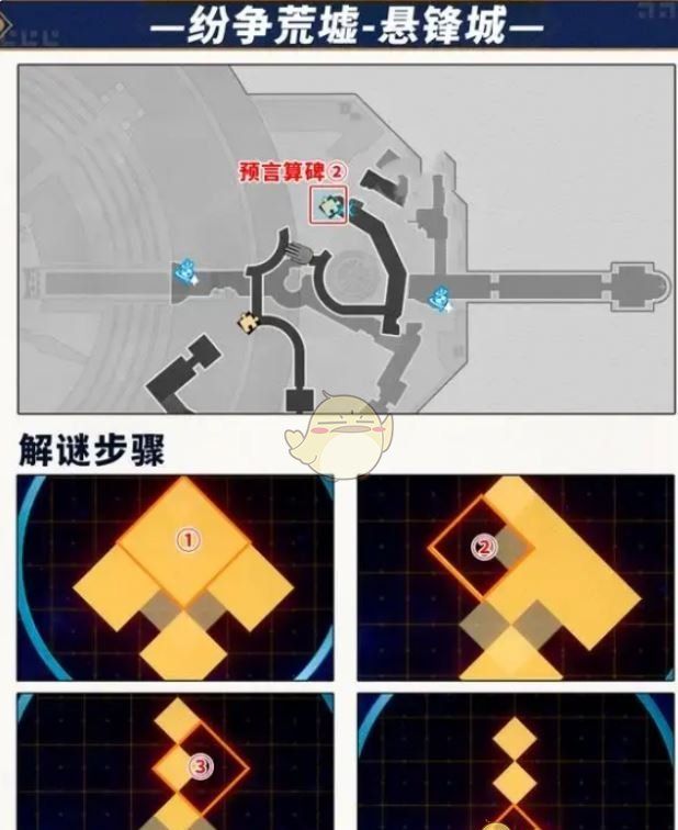 《崩坏：星穹铁道》纷争荒墟悬锋城预言算碑解谜攻略
