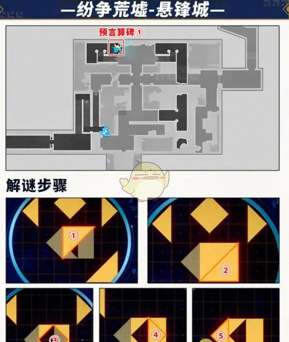 《崩坏：星穹铁道》预言算碑攻略大全