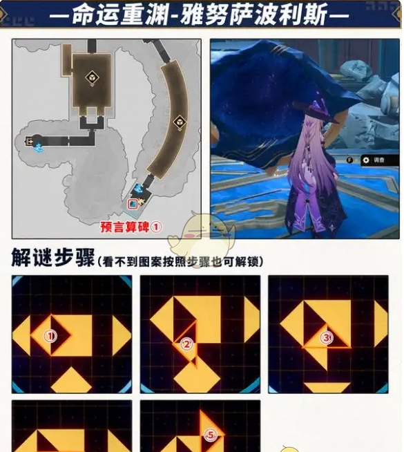 《崩坏：星穹铁道》预言算碑攻略大全