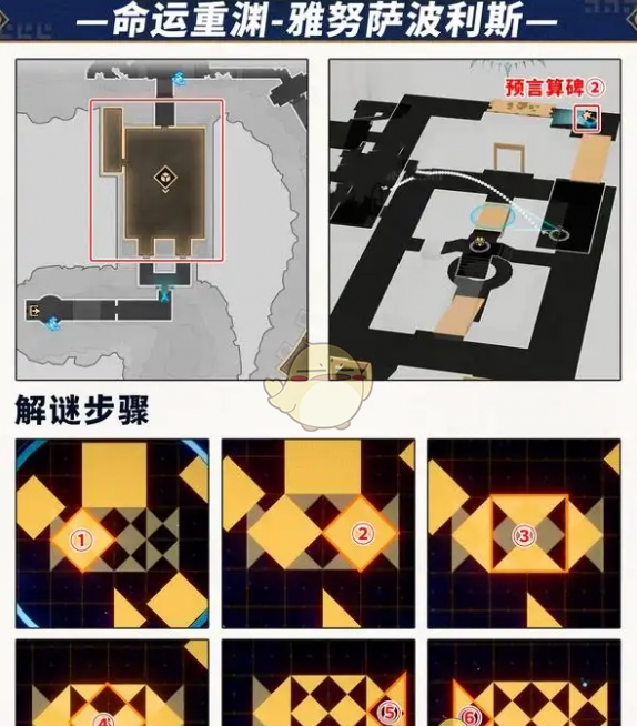 《崩坏：星穹铁道》预言算碑攻略大全