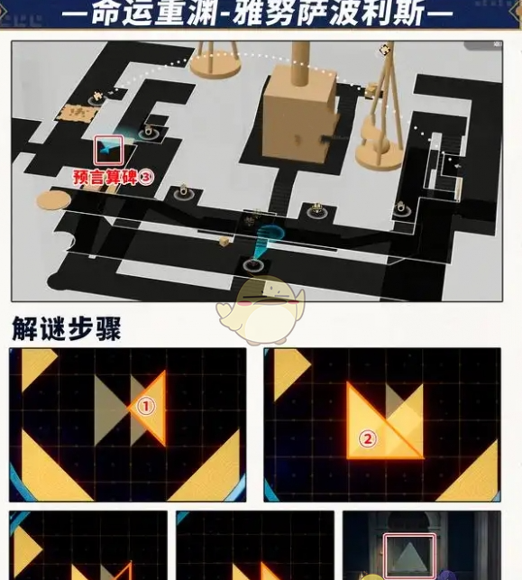 《崩坏：星穹铁道》预言算碑攻略大全