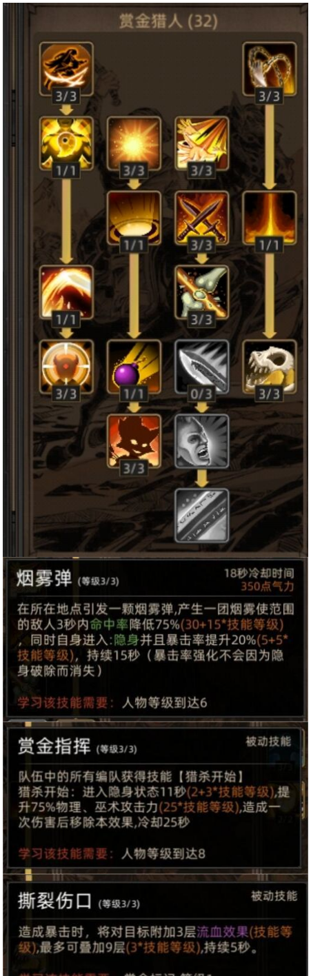 《部落与弯刀》鬣狗无限隐身流血流攻略