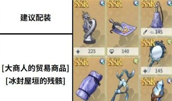 《黑色四叶草魔法帝之道》洛塔斯装备选择攻略