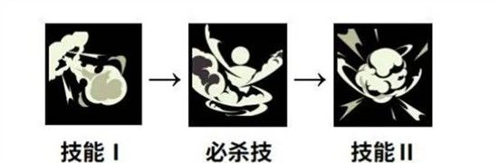 《黑色四叶草魔法帝之道》洛塔斯装备选择攻略