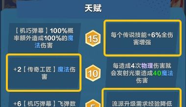 口袋斗蛐蛐鲁班三大流派推荐