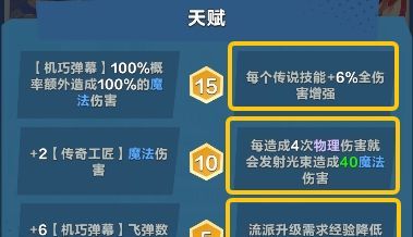 口袋斗蛐蛐鲁班三大流派推荐