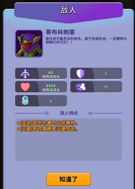 《人征塔战》哥布林刺客怪物图鉴