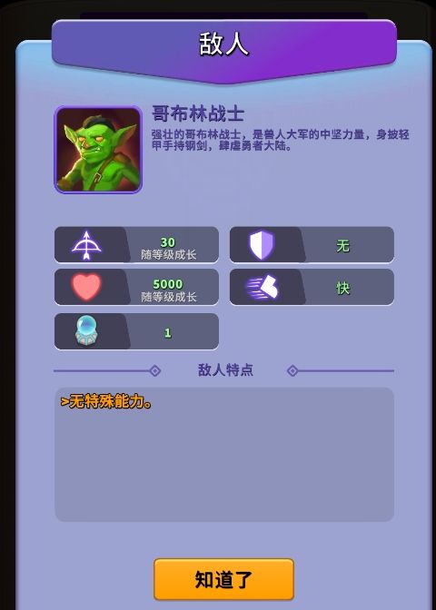 《人征塔战》哥布林战士怪物图鉴