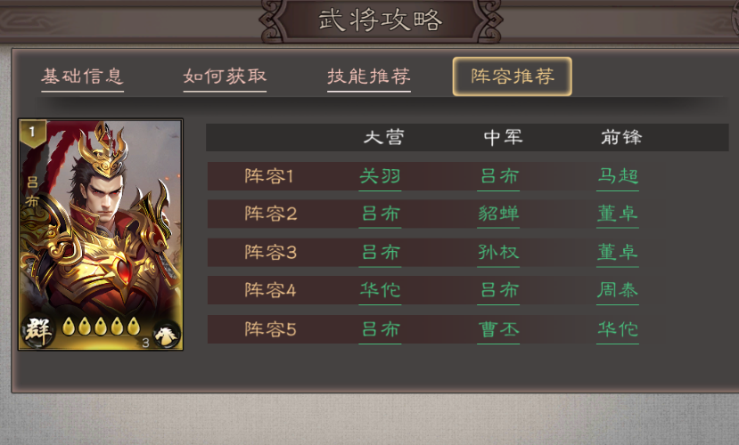 《三国乱世霸王》吕布武将攻略