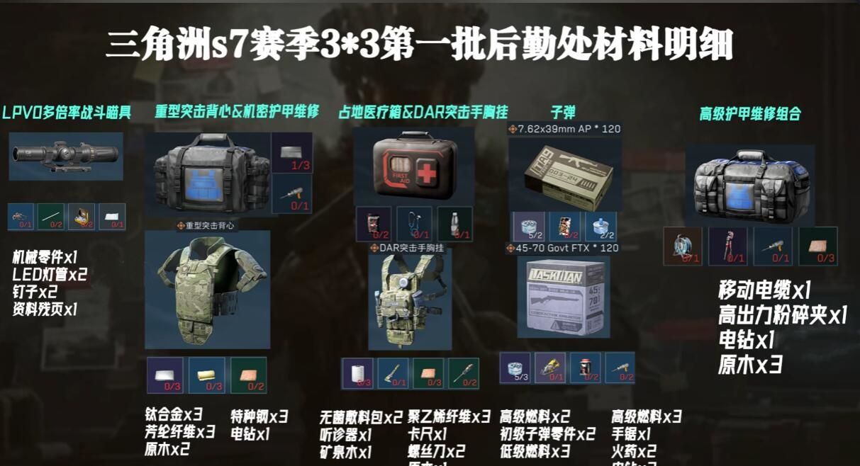 三角洲行动s7赛季3x3任务逃课速通打法技巧