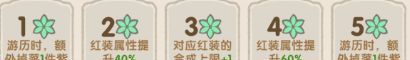 我要当老祖火系赤烟驹长老图鉴