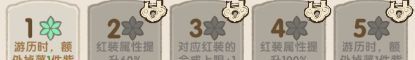 我要当老祖金系长老邓婵玉图鉴