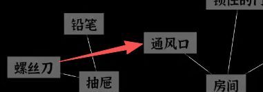 文字密室逃脱关卡模式5攻略