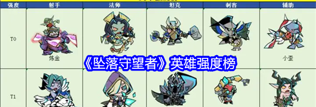 《坠落守望者》英雄强度榜