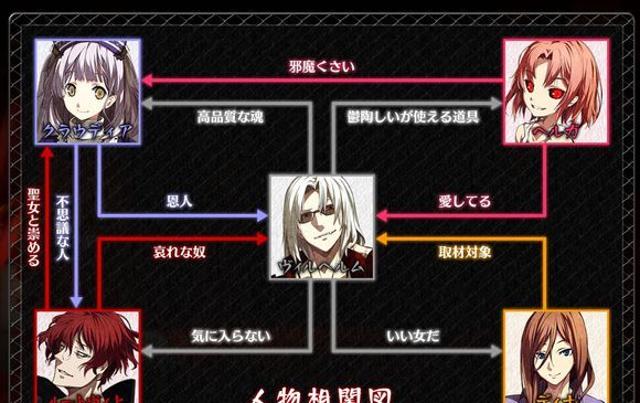 《神怒之日前传》英文免安装版