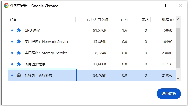 谷歌浏览器(GoogleChrome)