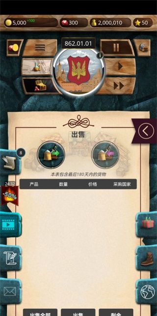 基辅罗斯