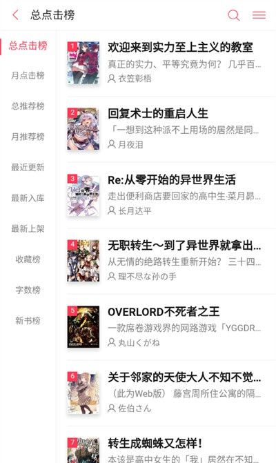 日本哔哩轻小说