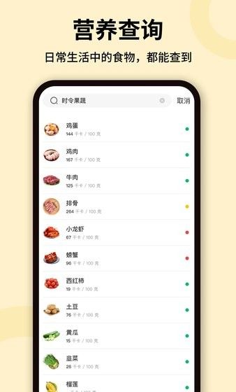 卡路里体重管理