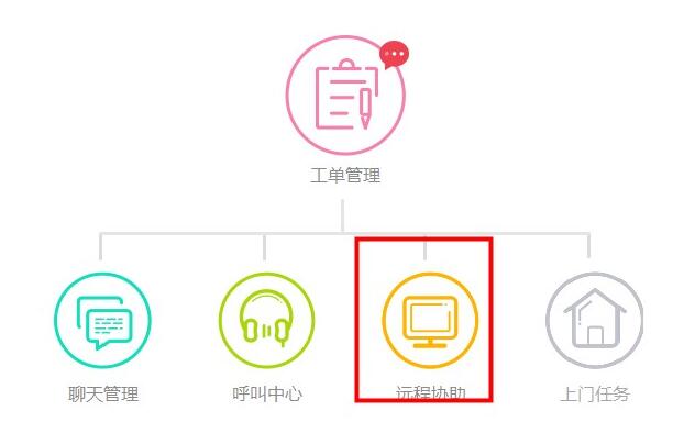 帮我吧远程协助