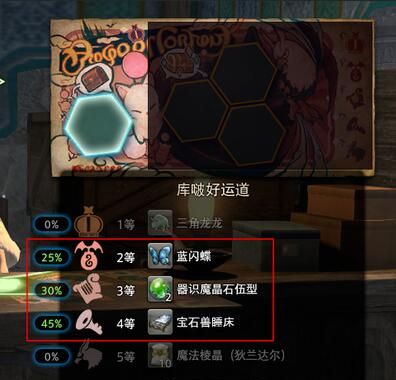 《最终幻想14：水晶世界》长颈驼获得方法