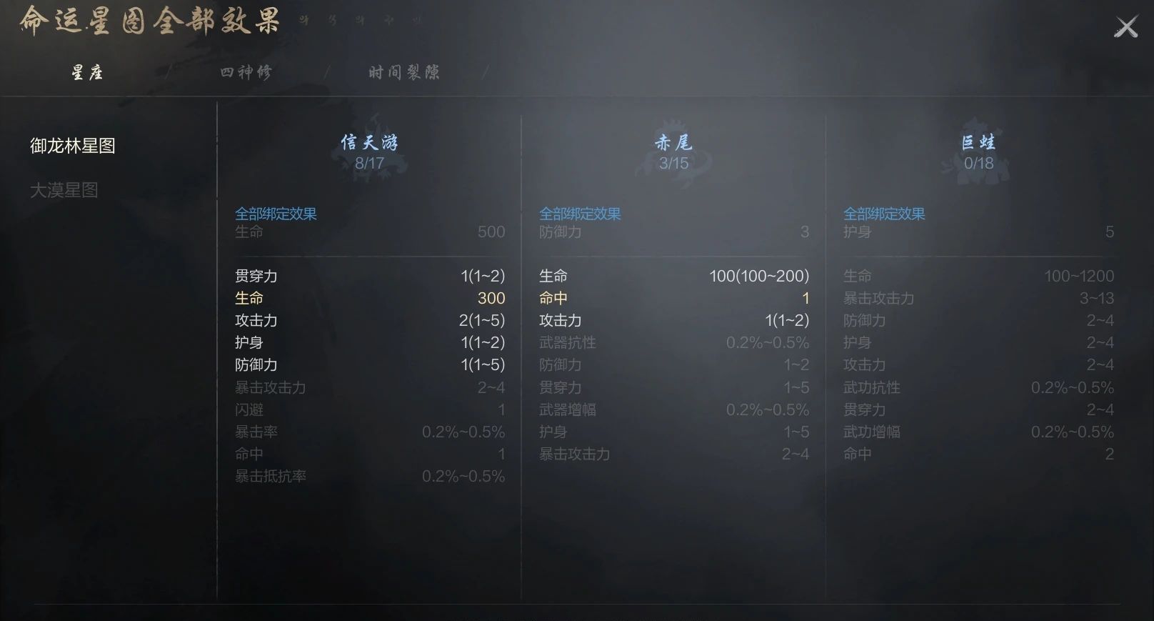 《剑灵2》命运星图介绍