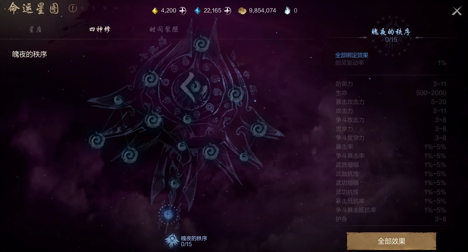 《剑灵2》命运星图介绍
