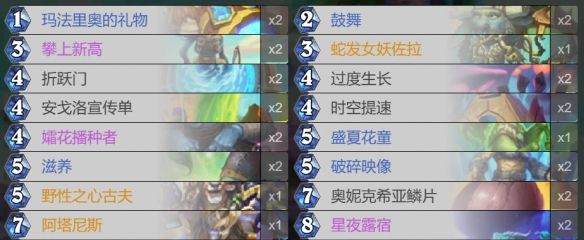《炉石传说》航母末日成就攻略