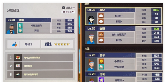 《潜水员戴夫》员工配置一览
