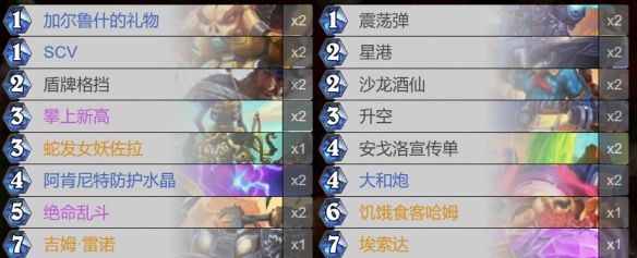 《炉石传说》大舰巨炮成就攻略