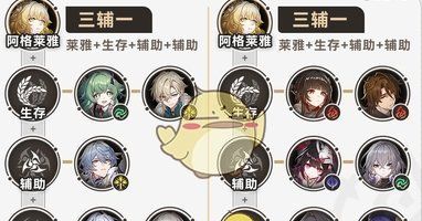 《崩坏：星穹铁道》阿格莱雅配队遗器词条推荐攻略