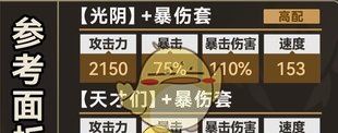 《崩坏：星穹铁道》阿格莱雅配队遗器词条推荐攻略