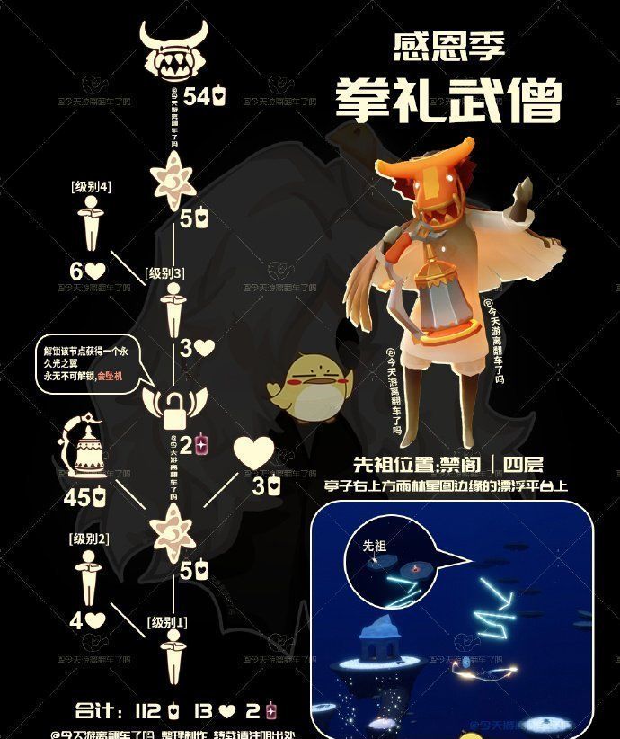 《光遇》2025年2月6日复刻先祖兑换图
