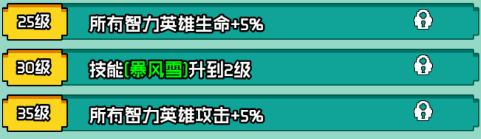 《艾伦大陆》冰女克丽丝角色技能详情