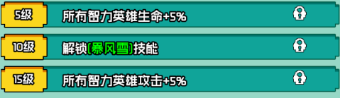 《艾伦大陆》冰女克丽丝角色技能详情
