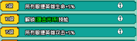 《艾伦大陆》黑弓崔希丝角色技能详情