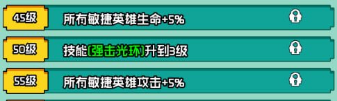 《艾伦大陆》黑弓崔希丝角色技能详情