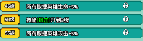 《艾伦大陆》火枪毛瑟角色技能详情