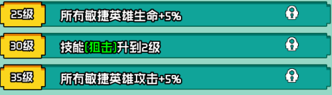 《艾伦大陆》火枪毛瑟角色技能详情