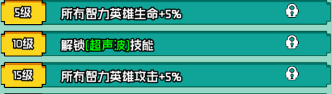 《艾伦大陆》女王卡莎角色技能详情