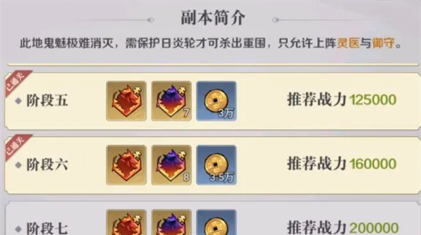 《八荒旅途》历练搭配思路
