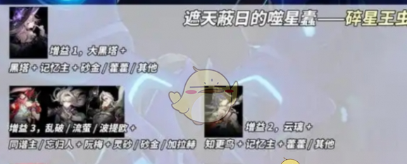 《崩坏：星穹铁道》3.0末日幻影最强配队阵容