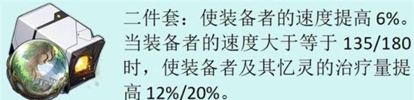 《崩坏：星穹铁道》3.1新遗器适用角色推荐