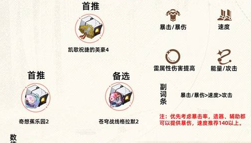 《崩坏：星穹铁道》阿格莱雅3.3版本全面培养攻略
