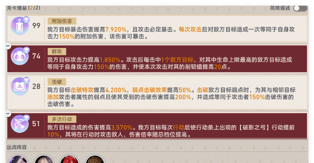 《崩坏：星穹铁道》晨昏卷隐DAY5阵容选择攻略