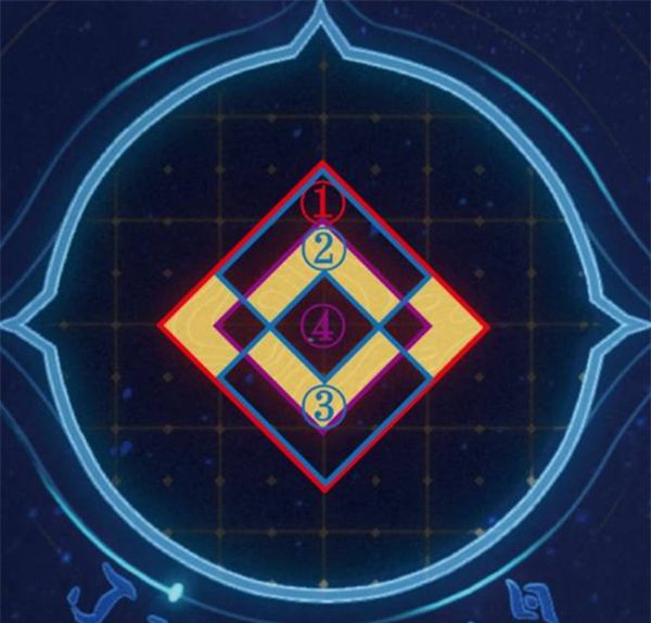 《崩坏：星穹铁道》地宫迷踪预言算碑解密攻略