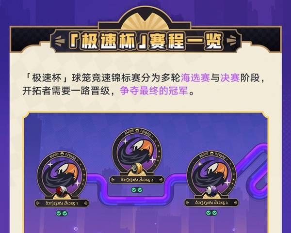 《崩坏：星穹铁道》极速追影活动玩法介绍