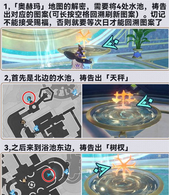 《崩坏：星穹铁道》翁法罗斯四个预言谜题解密方法