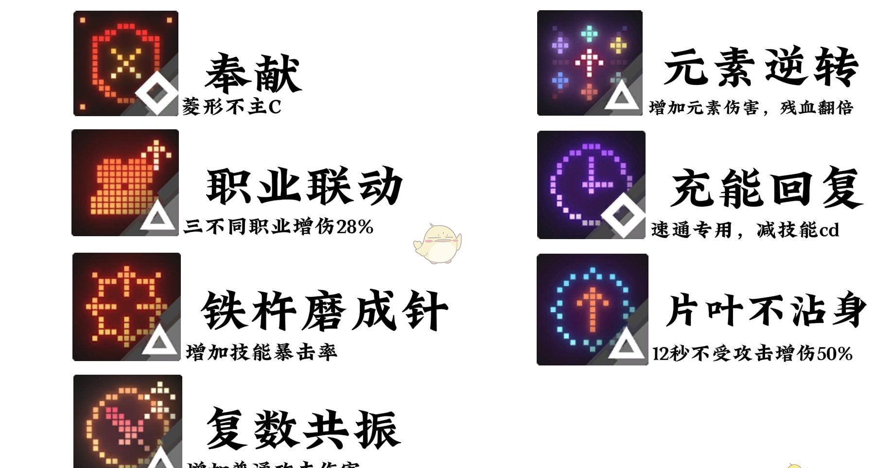 《白荆回廊》缇诗配队及记忆烙痕搭配